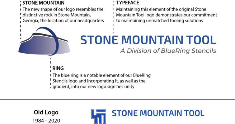 Say Hello to Our New Stone Mountain Tool Logo